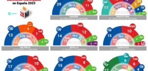 spain espagne https://fourth.international/fr/europe/524