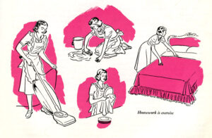 "Le travail domestique, c'est de l'exercice", illustration du cours des années 1950 "The Charming Woman" (La Femme Charmante) (source : flickr).