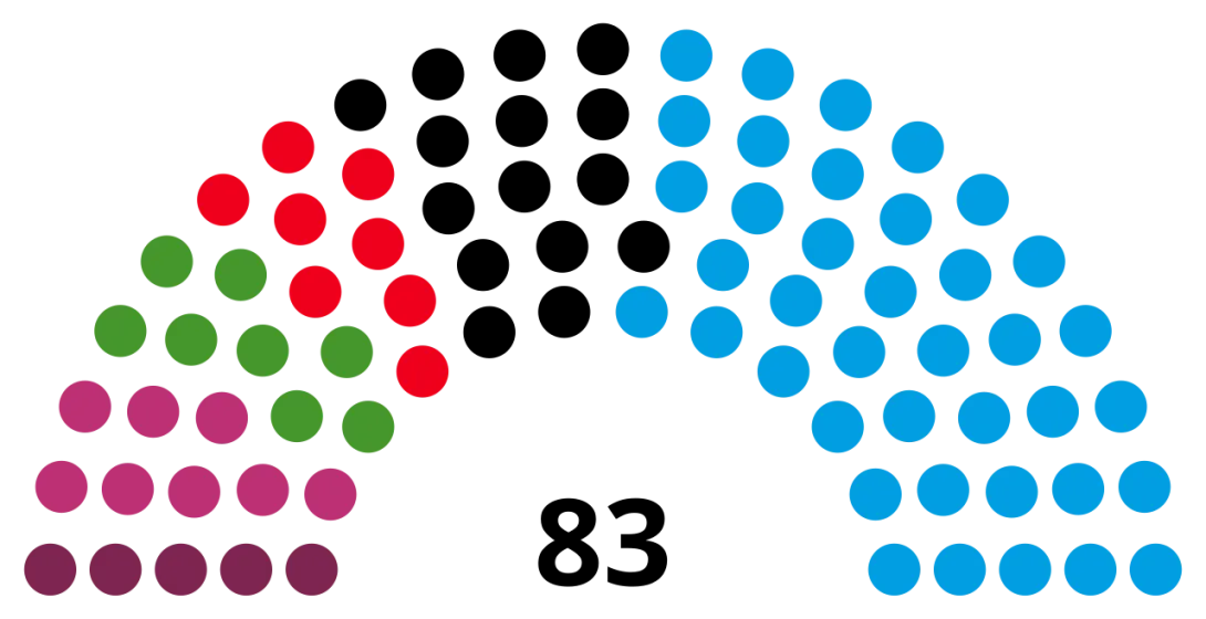 Allemagne : L’AfD frôle la majorité absolue en Saxe-Anhalt